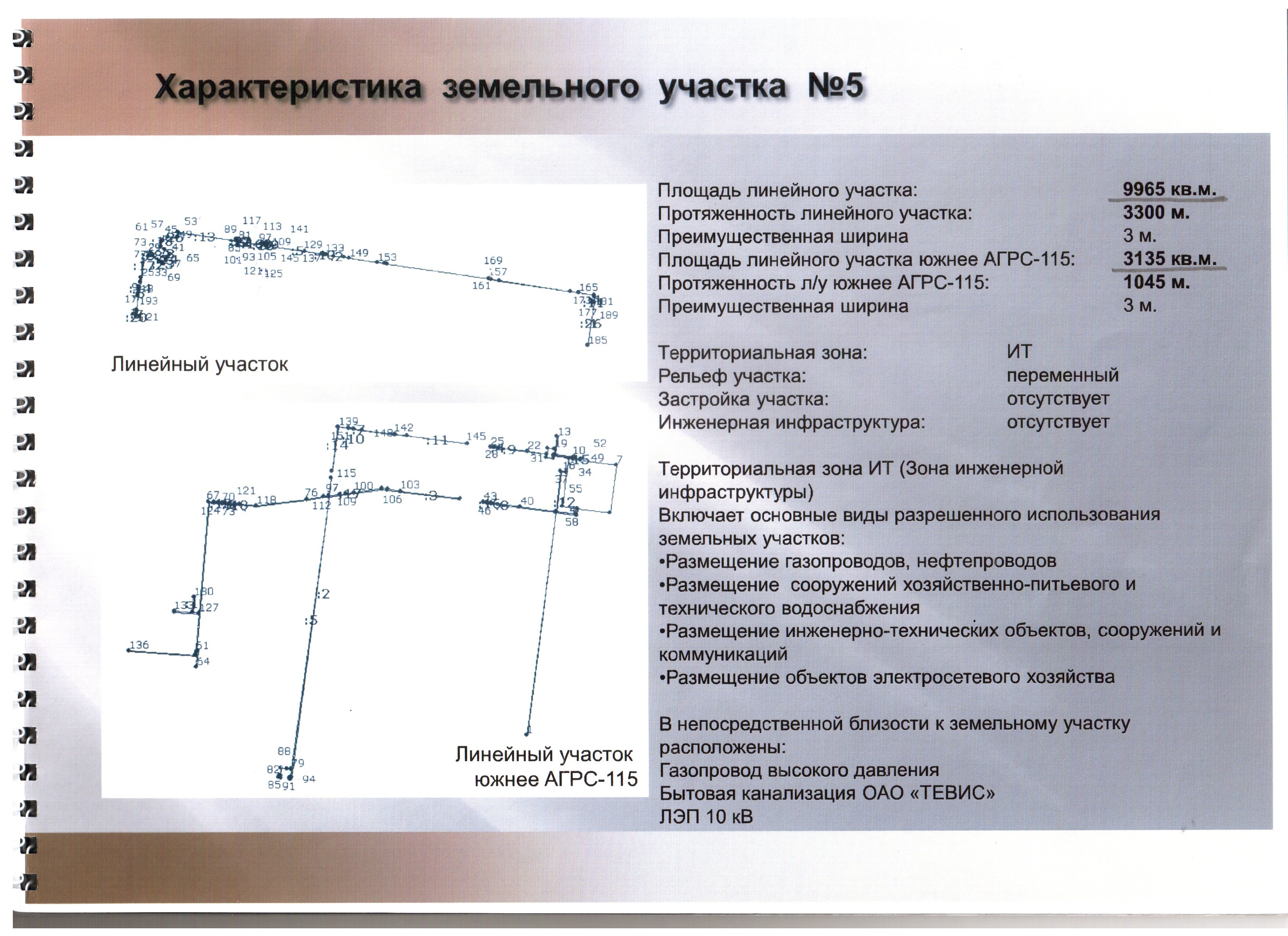 Технический план на линейный объект